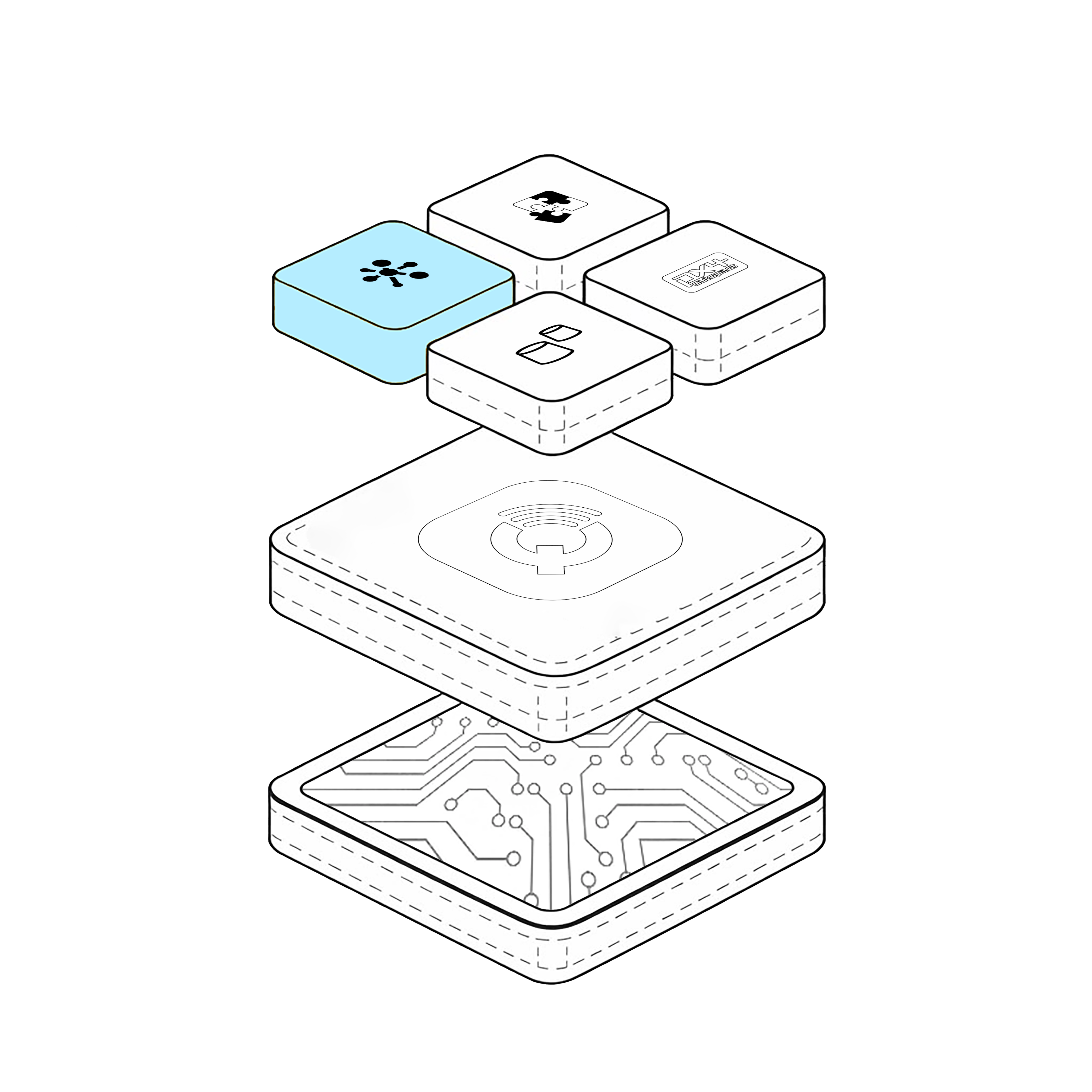 Open system architecture stack