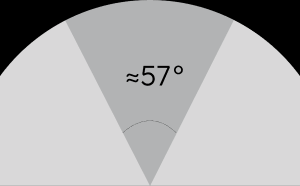 40MM viewing angle