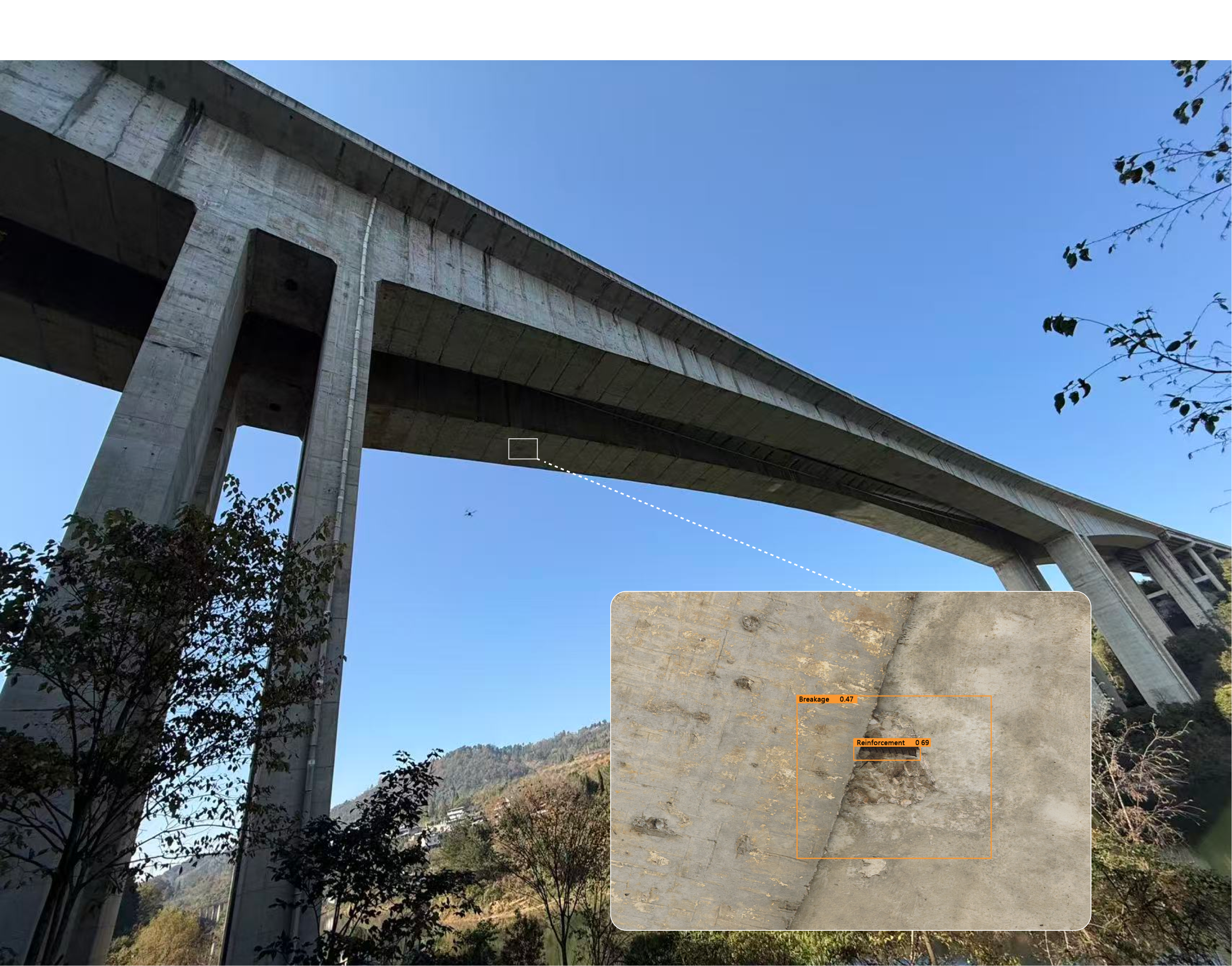 Bridge Inspection
